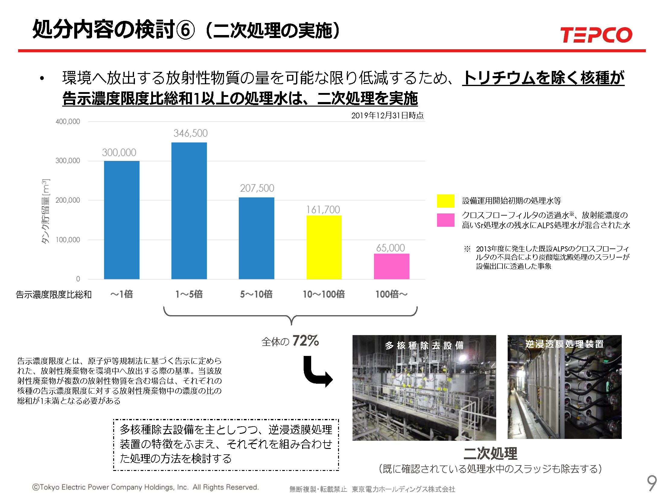 東電処理水200324_ページ_10