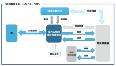 Thumbnail of post image 012